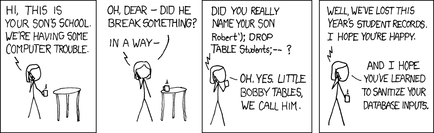 xkcd 327, “Exploits of a Mom”. The school’s software pasted the student’s name straight into its SQL, the name’s quote ended the string early, and DROP TABLE Students ran as a live command. Our wages_in has exactly this hole.